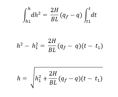 wedge shape tank model equation