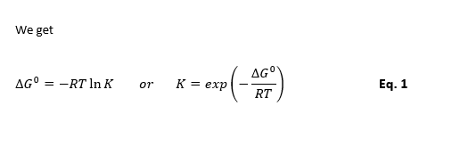 Standard Gibbs energy of reaction