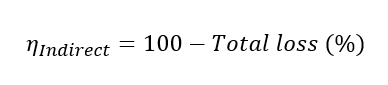 Indirect efficiency of boiler