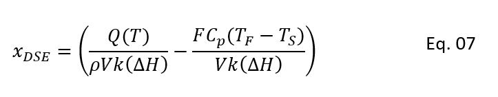 steady state heat balance for a non-isothermal CSTR