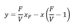 vapour mole fraction estimation in flash diatillation