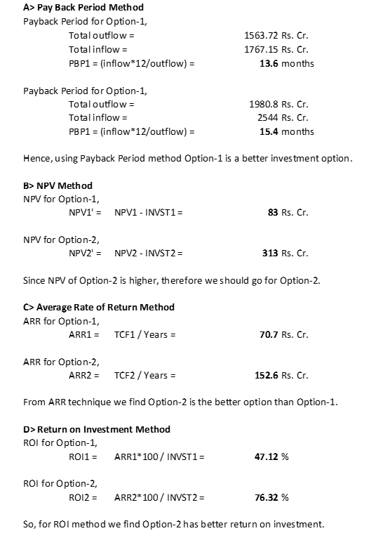 Investment appraisal methods