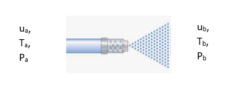 energy balance for spray nozzle