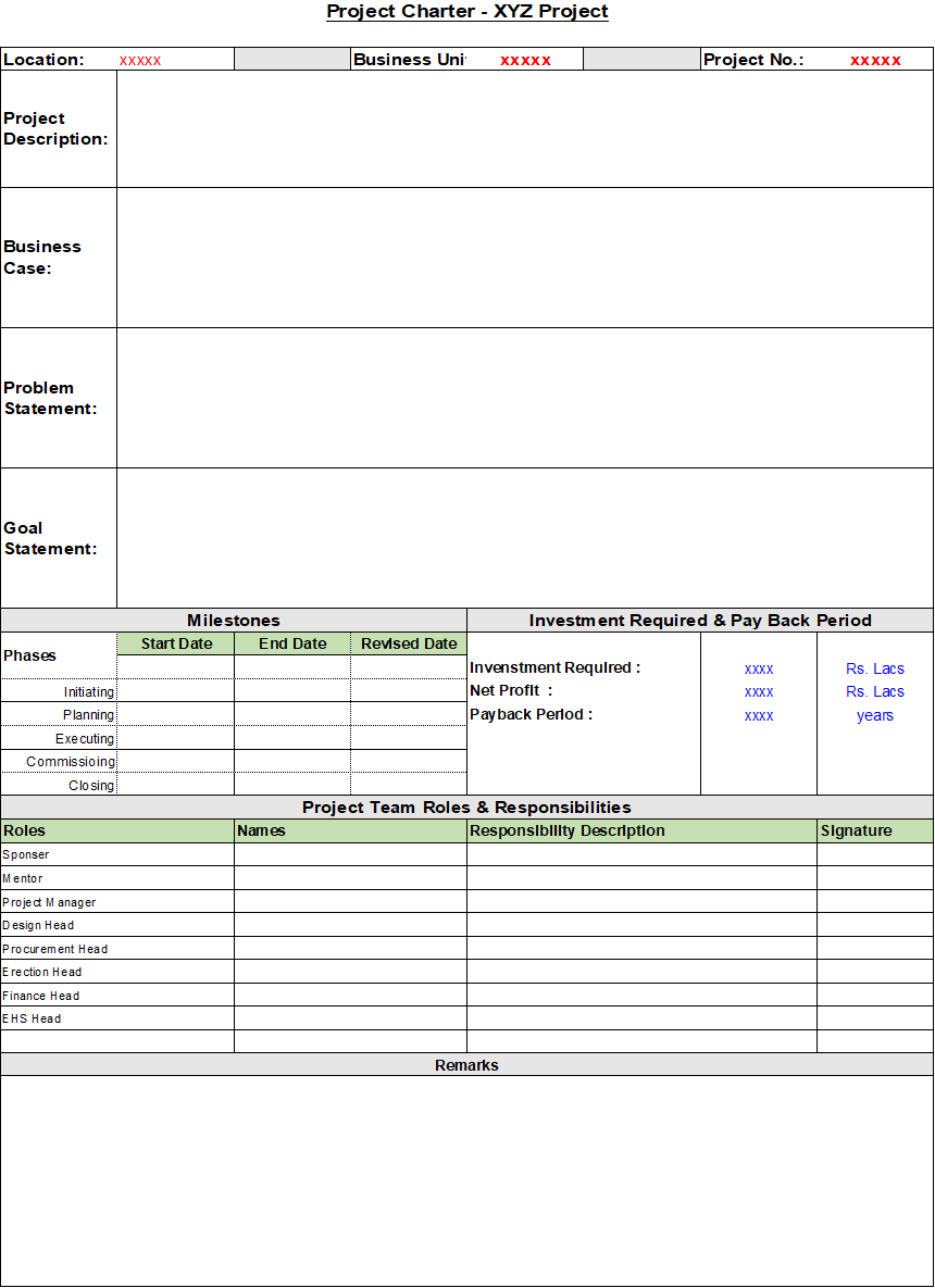 Six Sigma Methodology – Define Phase - ChemEnggHelp